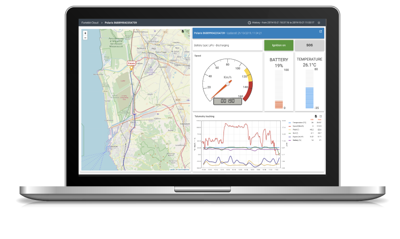 opentracker-polaris-cloud-support